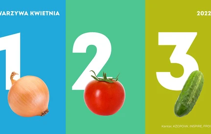 Najpopularniejszymi warzywami w kwietniu były cebula, pomidory i ogórki